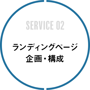 SERVICE02ランディングページ企画・構成