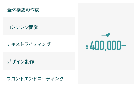 一式 ¥400,000～