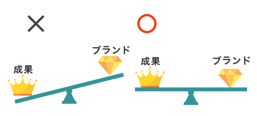 課題イメージ04