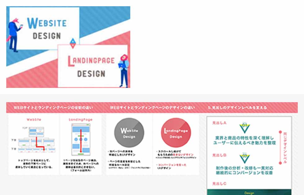 WEBサイトデザインとLPデザインの違い