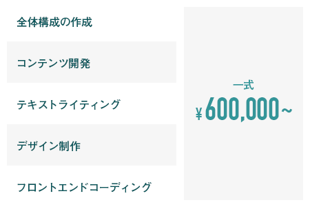 一式 ¥600,000～