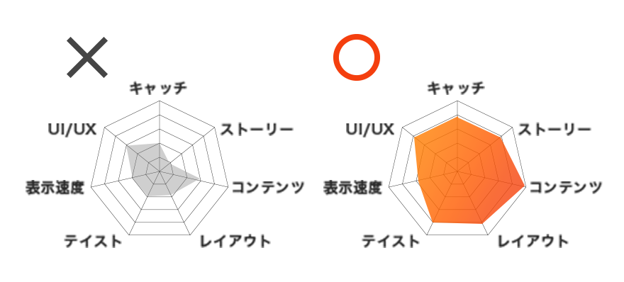 課題イメージ02