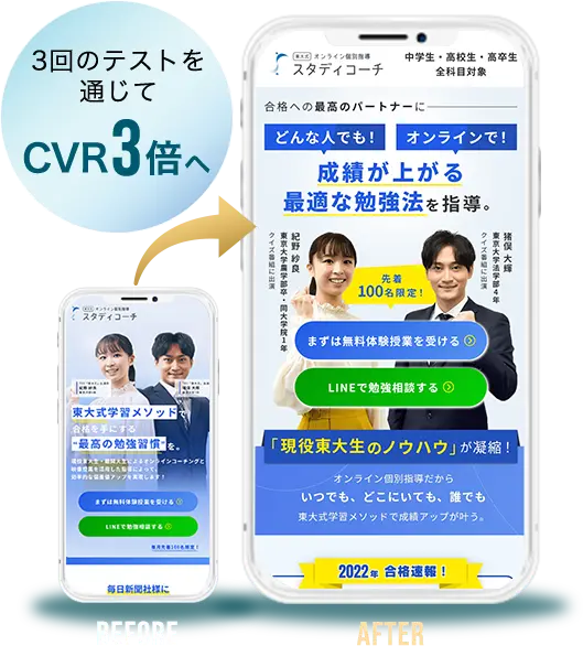 LPOコンサルティング（LPの最適化） | lp制作・改善のコンバージョンラボ