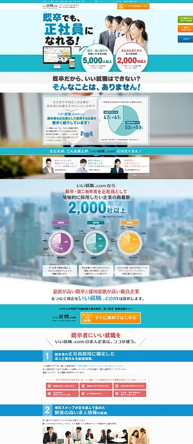 既卒者向け就職支援サービスのPC/スマホランディングページを制作