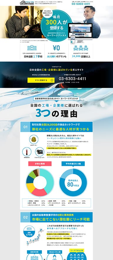 自動車業界に特化した求人サイトの企業向けランディングページを制作