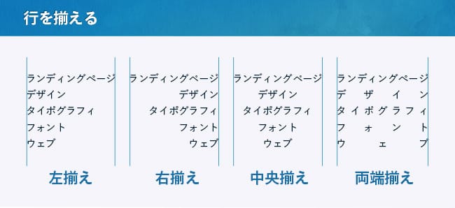 ランディングページの見た目のデザインに差をつける 文字要素 の取り扱い Lp制作 改善のコンバージョンラボ