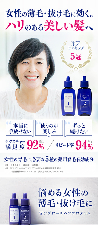 女性用育毛剤のLP制作および分析改善（LPO）を担当