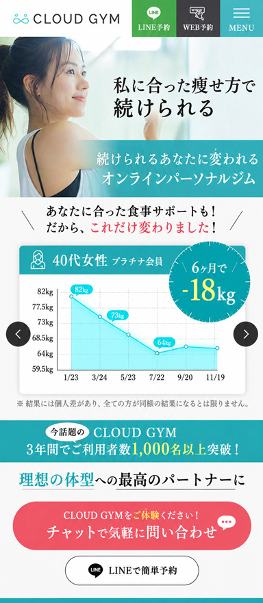 オンラインパーソナルジムのサイト改善/LPOを担当