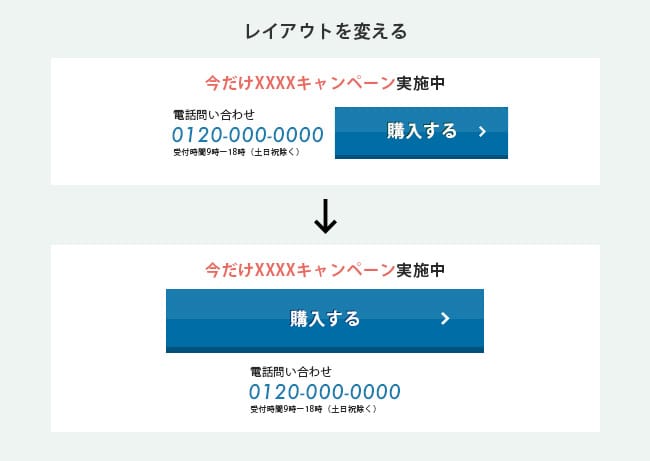 コンバージョンエリア（CTA）改善（LPO）のポイント