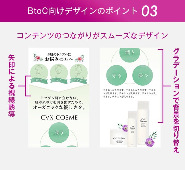 コンテンツのつながりがスムーズなデザイン