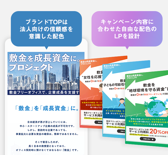 キャンペーン内容に合わせた自由な配色のLPを設計