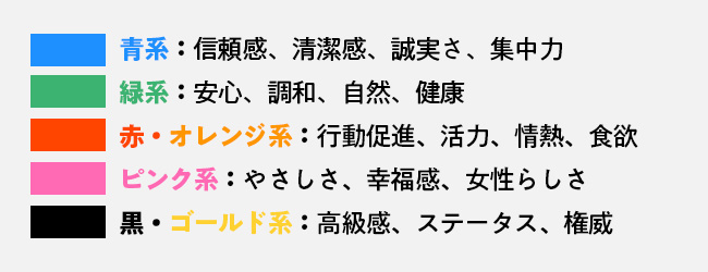 色彩による心理効果