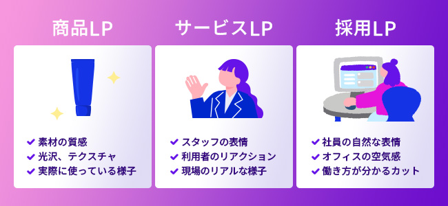 目的別・写真の使い分けポイント