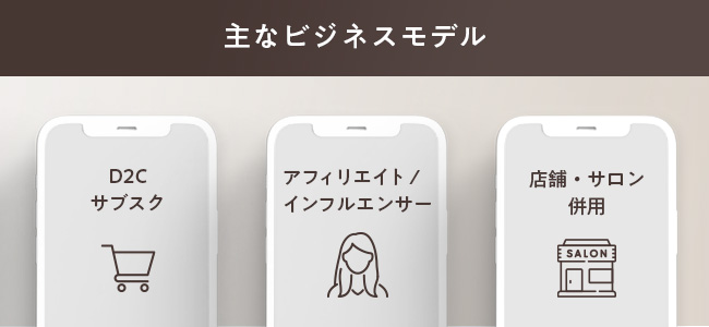 主なビジネスモデル