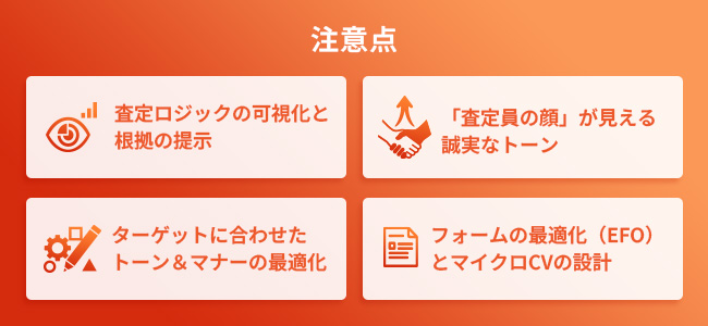 LP制作の注意点（買取系特有のポイント）