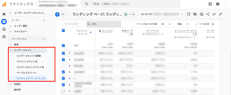 コンバージョン（CV）が上がらない！そんな時にチェックしておきたいランディングページ（LP）を起点としたボトルネックの見つけ方_基礎編