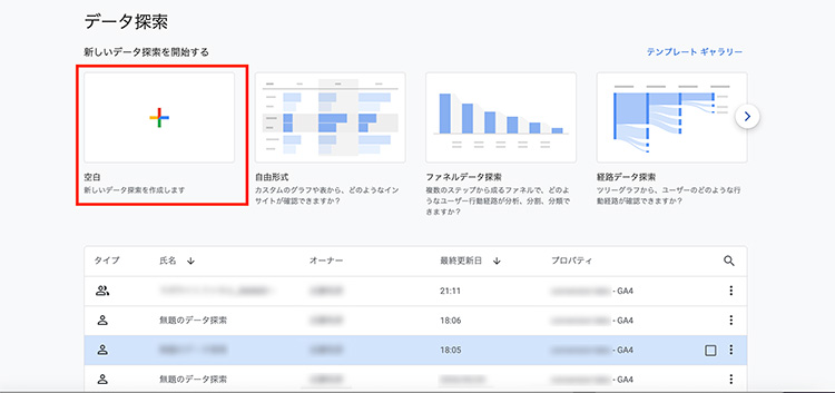 コンバージョン（CV）が上がらない！そんな時にチェックしておきたいランディングページ（LP）を起点としたボトルネックの見つけ方_基礎編