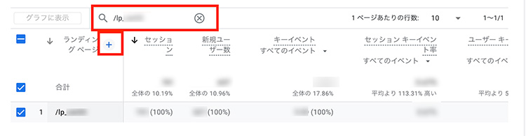 コンバージョン（CV）が上がらない！そんな時にチェックしておきたいランディングページ（LP）を起点としたボトルネックの見つけ方_基礎編