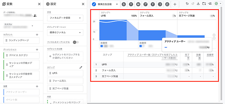 コンバージョン（CV）が上がらない！そんな時にチェックしておきたいランディングページ（LP）を起点としたボトルネックの見つけ方_基礎編