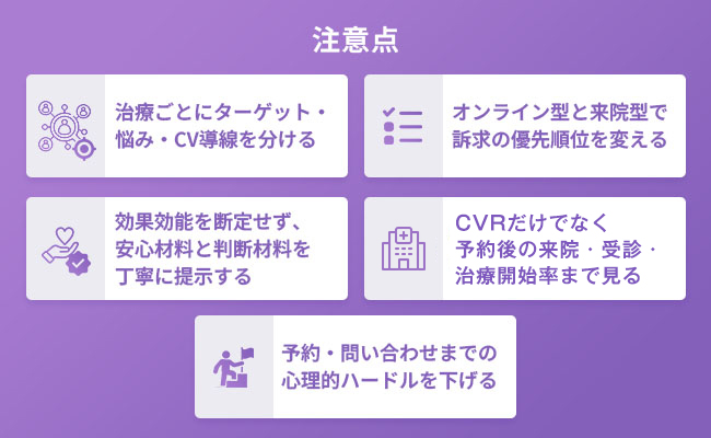 LP制作の注意点(自由診療クリニック特有のポイント)