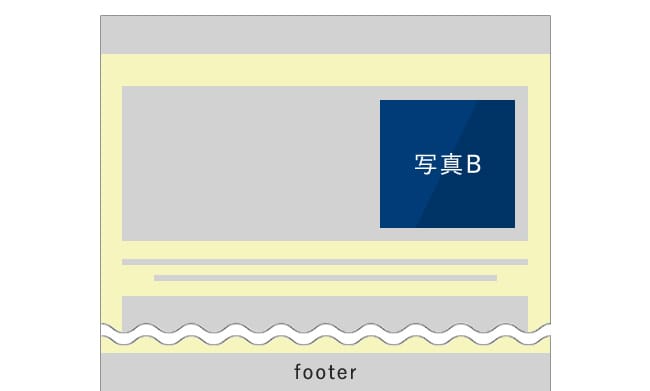 テストページB