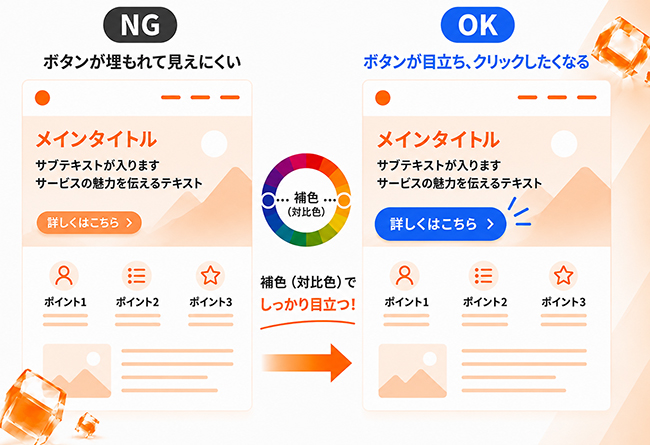 補色・対比色を活用したCTAボタンの視認性向上デザイン例