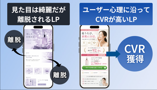 AI作成の綺麗だが成果が出ないLPとCVRが高いLPの違い