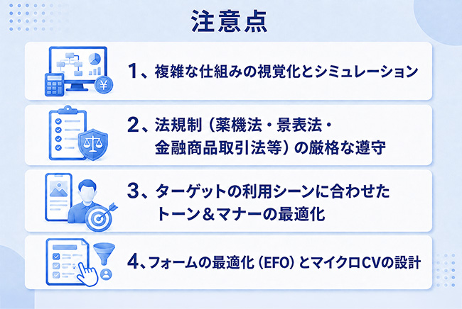 金融系LP制作の注意点
