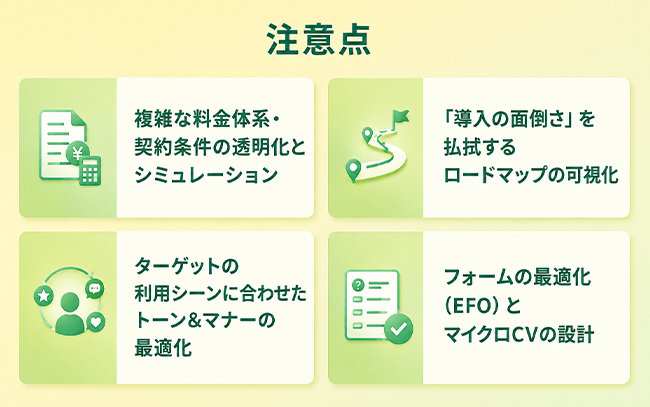 LP制作の注意点（通信系LP特有のポイント）