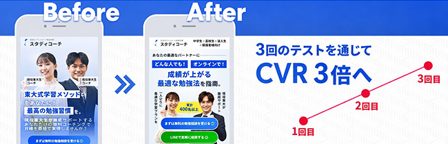 ランディングページの改善事例