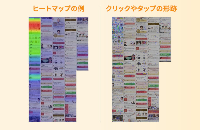 実際のヒートマップ分析画面
