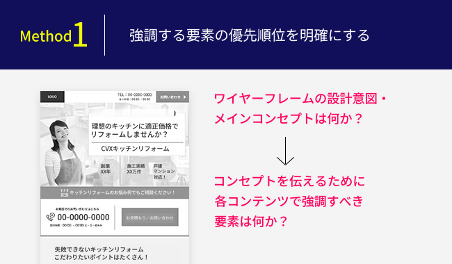 強調する要素の優先順位を明確にする