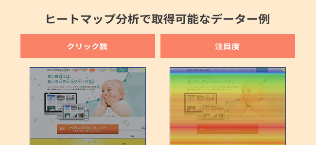 ヒートマップデータで取得可能なデータ一覧