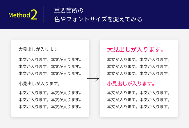 重要箇所の色やフォントサイズを変えてみる