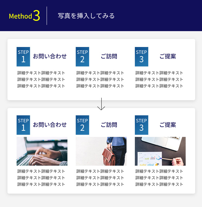写真を挿入してみる