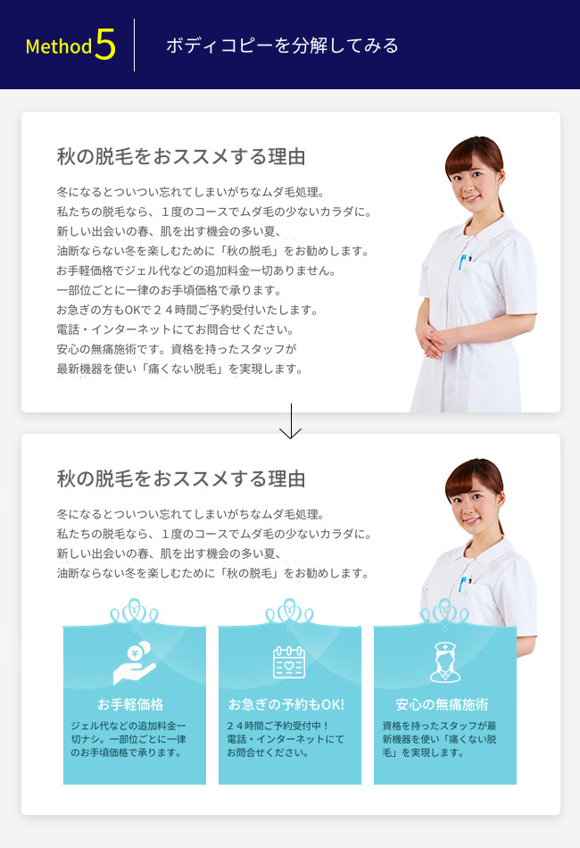 ボディコピーを分解してみる