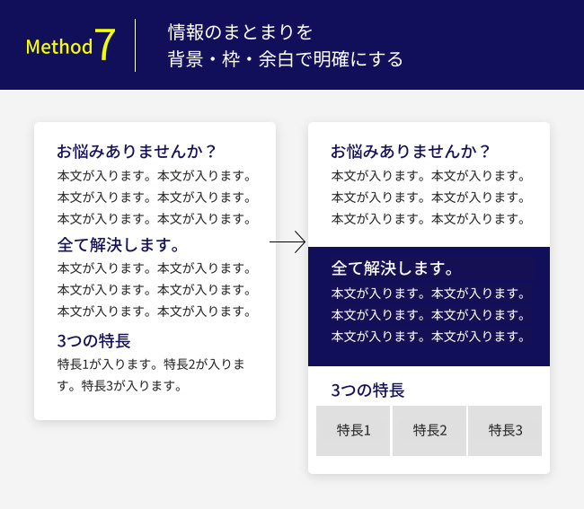 情報のまとまりを背景・枠・余白で明確にする