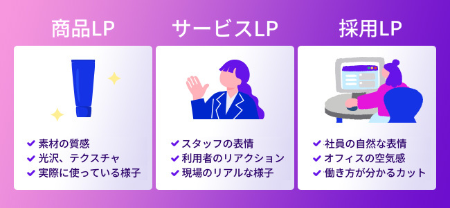 目的別・写真の使い分けポイント