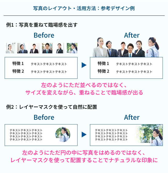 写真のレイアウト・活用方法:参考デザイン例