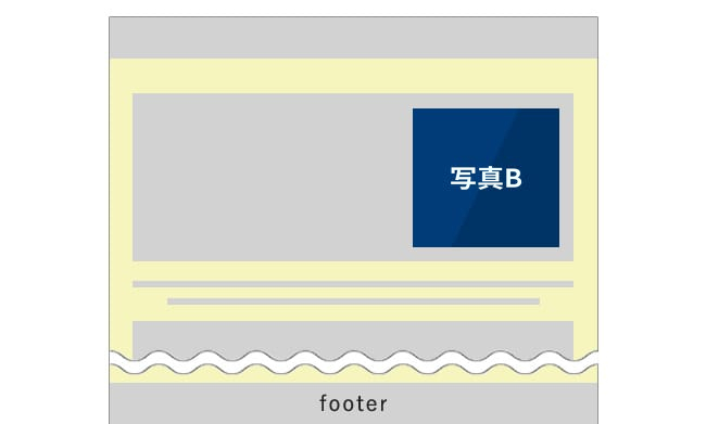 テストページB