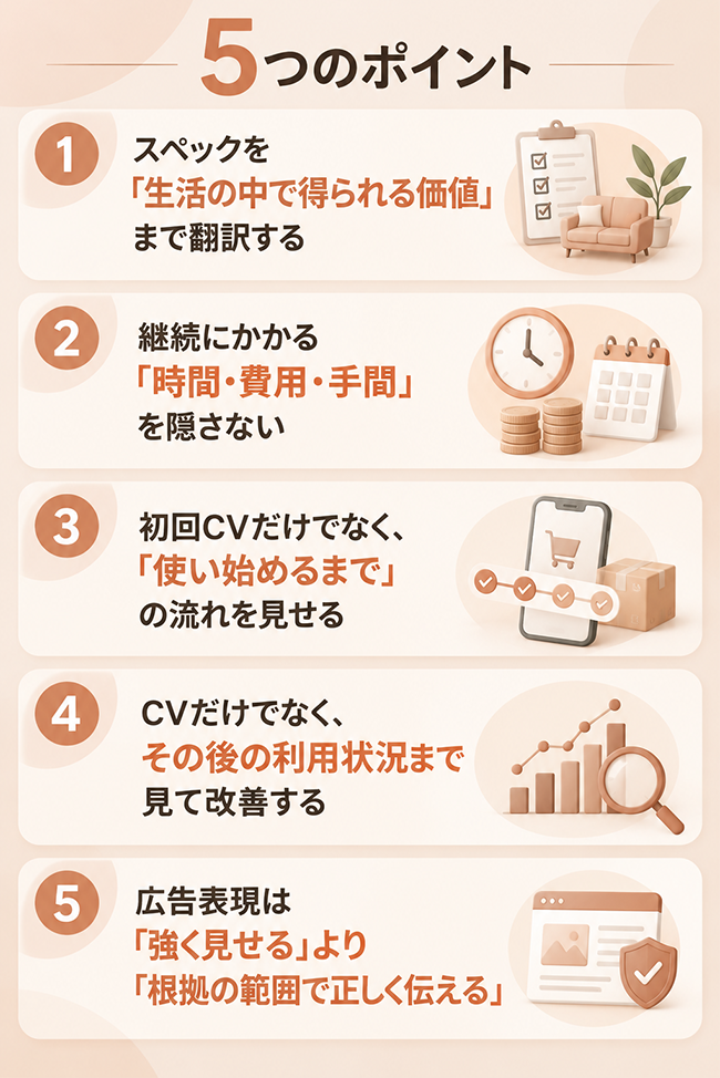 ヘルスケア系LP制作で押さえたい5つのポイント