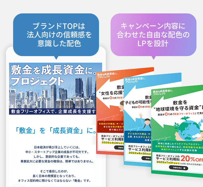キャンペーン内容に合わせた自由な配色のLPを設計