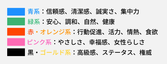 色彩による心理効果