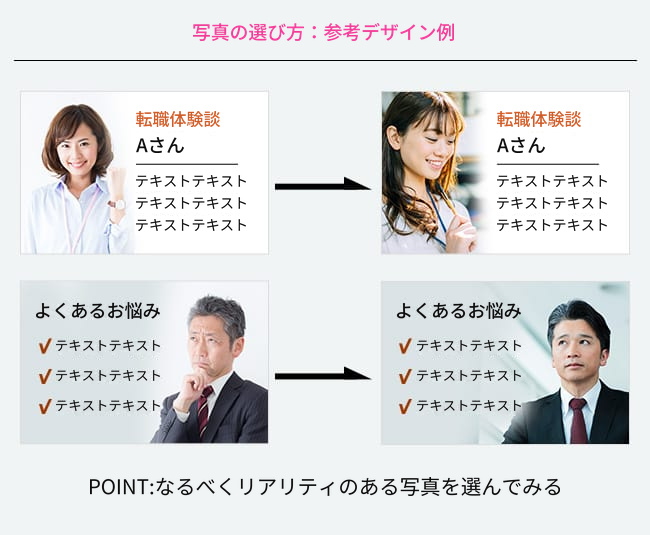 写真のビフォーアフター図