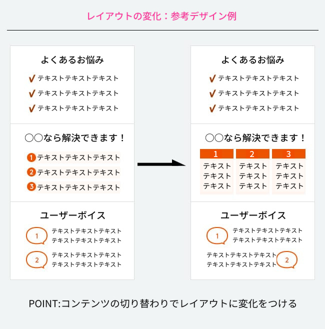レイアウトの参考例