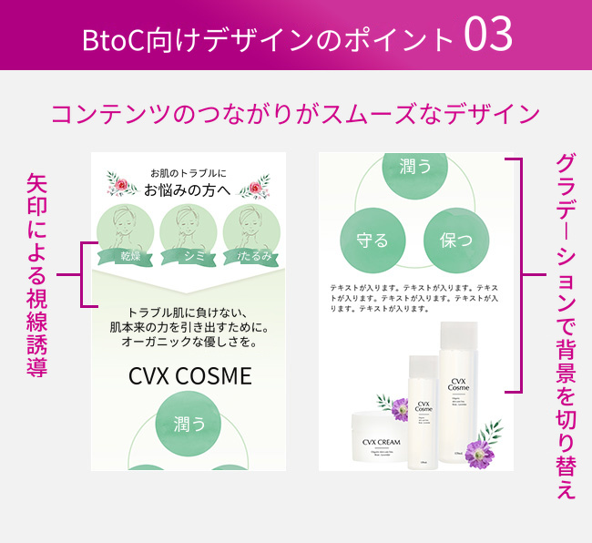 拾い読みでも成立するデザイン
