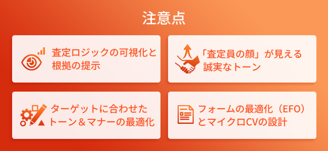LP制作の注意点（買取系特有のポイント）